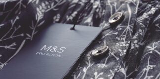 A Guide to Custom Logo Clothing Creation
