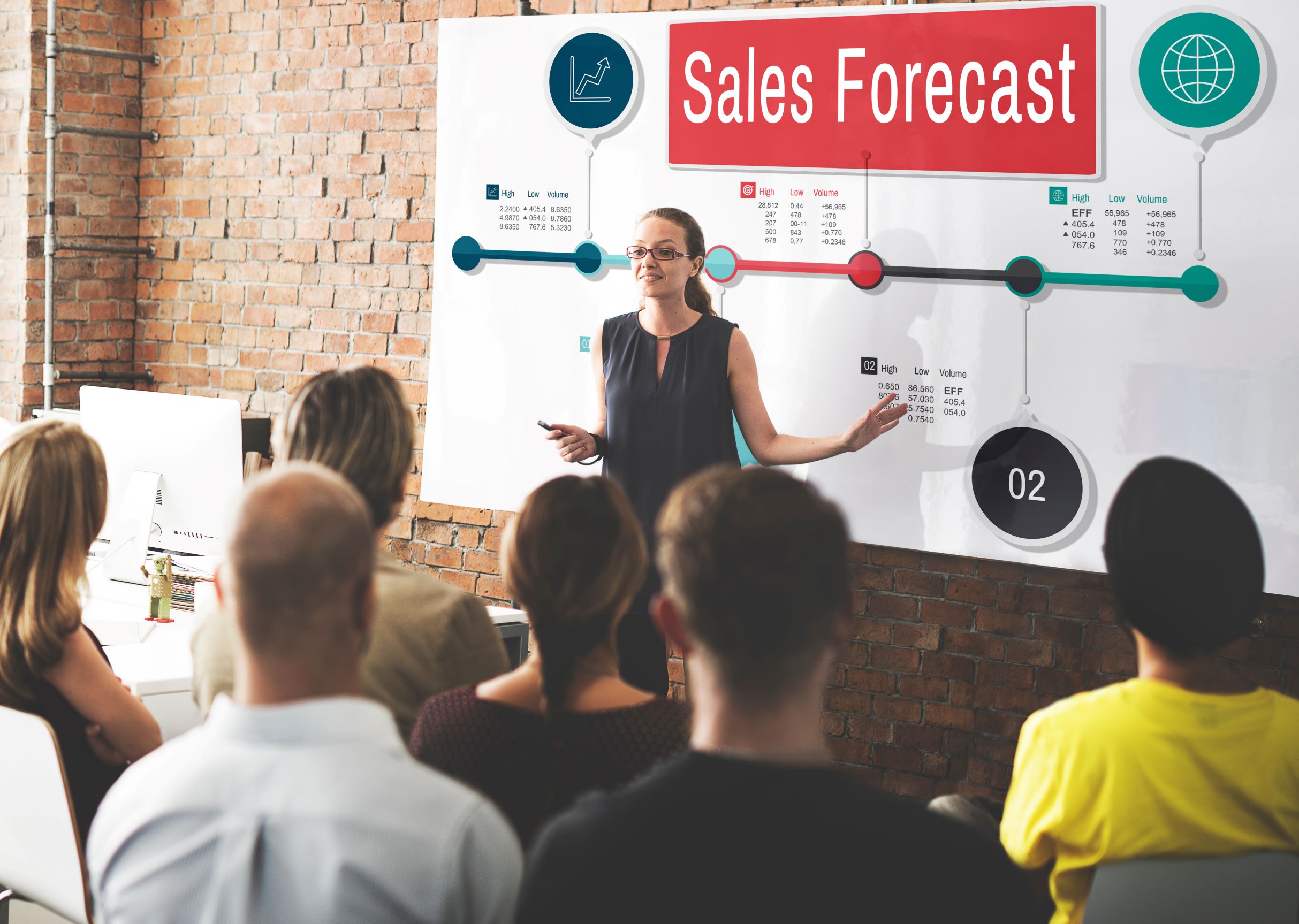 The Right Way To Perform A Business Sales Forecast