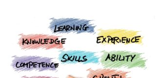 How To Improve Your Learning Experience