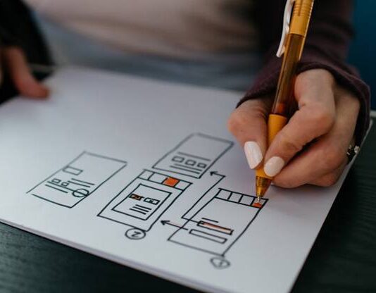 8 Highly Demanded Qualities You Need in A UX Design Process
