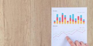 Fueling Business Growth: A Practical Guide to RevOps Implementation