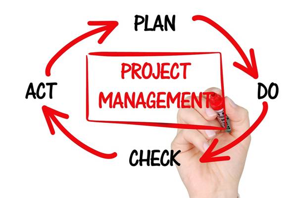 Continuous Backlog Refinement: Keeping Your Agile Project on Track