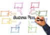 Strategies for Global Success in Business Communication