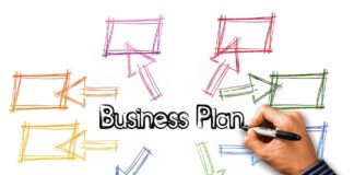Strategies for Global Success in Business Communication