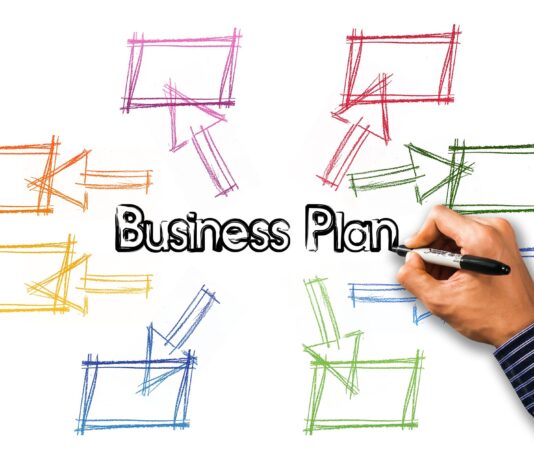 Strategies for Global Success in Business Communication