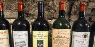 Choosing an Ideal Label Applicator Machine for Bottle Labeling